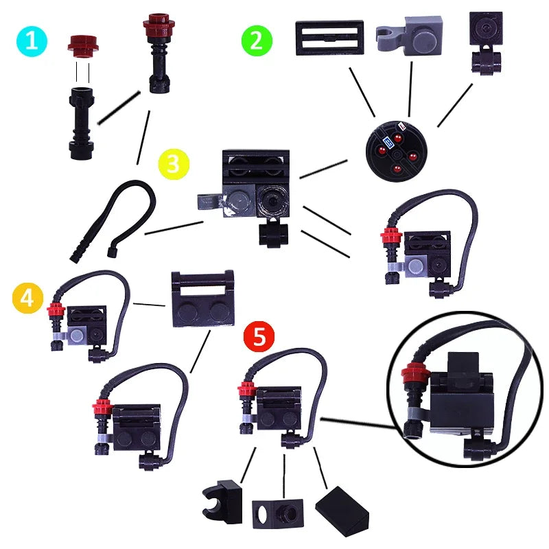 Set Personnages films (ghostbuster - horreur)